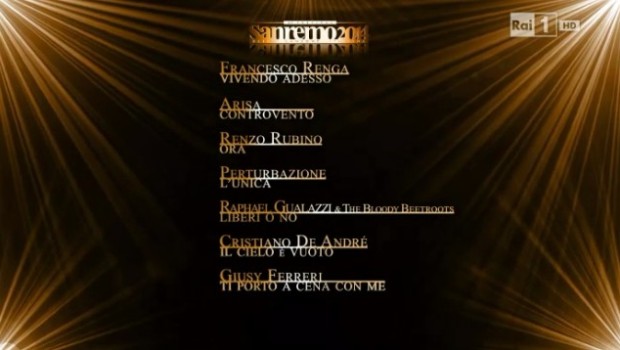 Sanremo 2014 Classifica provvisoria: primo Renga, seguito da Arisa e Rubino