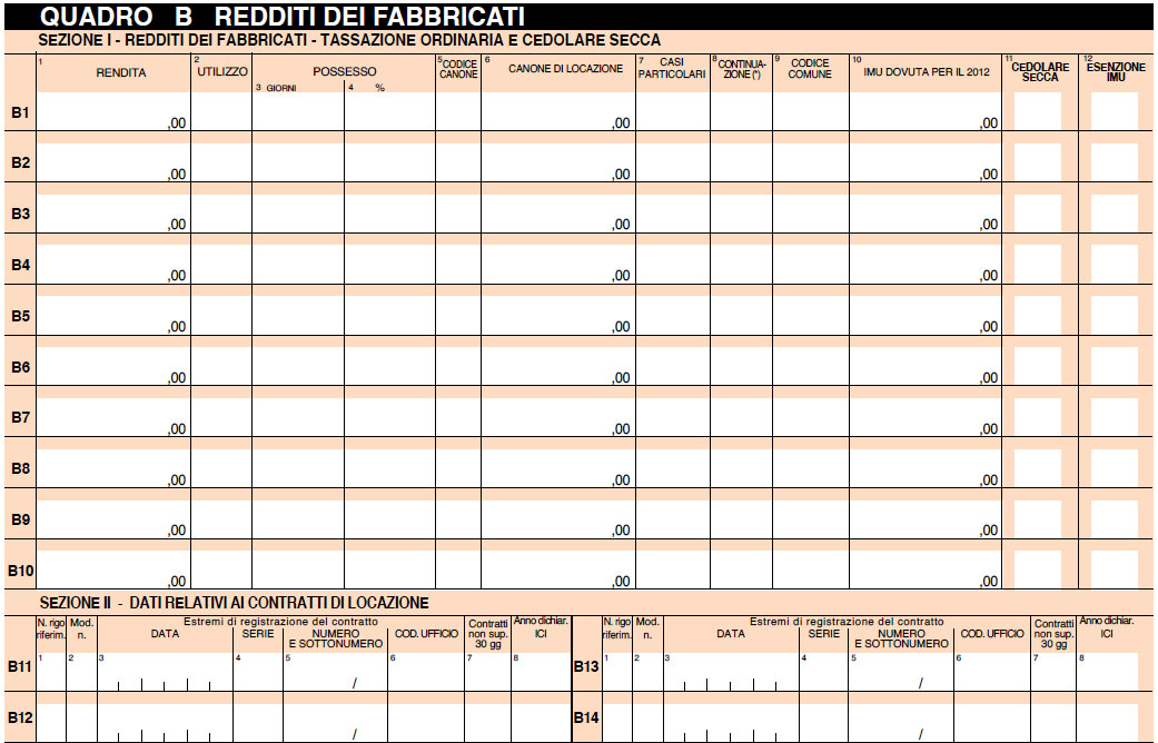 Dichiarazione dei redditi 2014: novità e come compilare il quadro B del 730