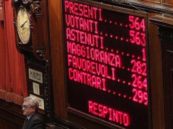 Italicum passa: assenti quote rose