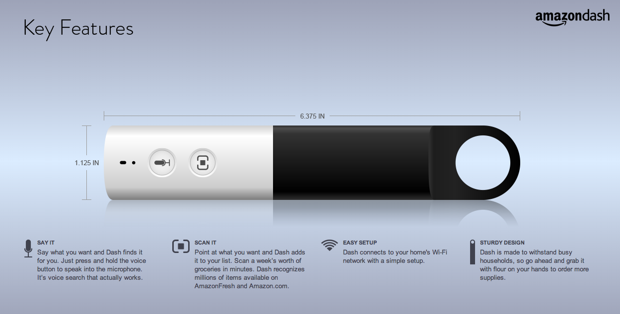 Amazon Dash: Fare la spesa online