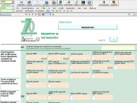 Modello 770