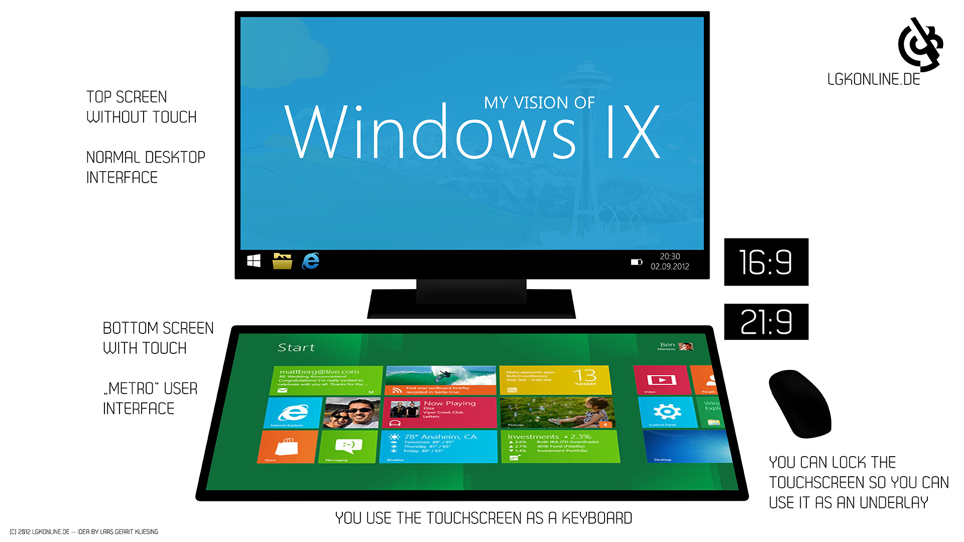 Windows 9: Dubbio tra Start menu e Start screen