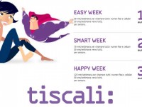 tiscali easy week