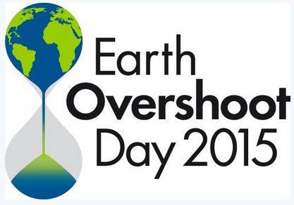 Earth Overshoot Day, come ci stiamo divorando la Terra